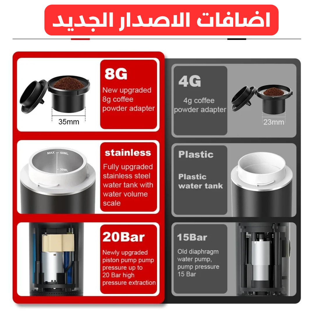 ماكينة القهوة المحمولة 3 في 1
