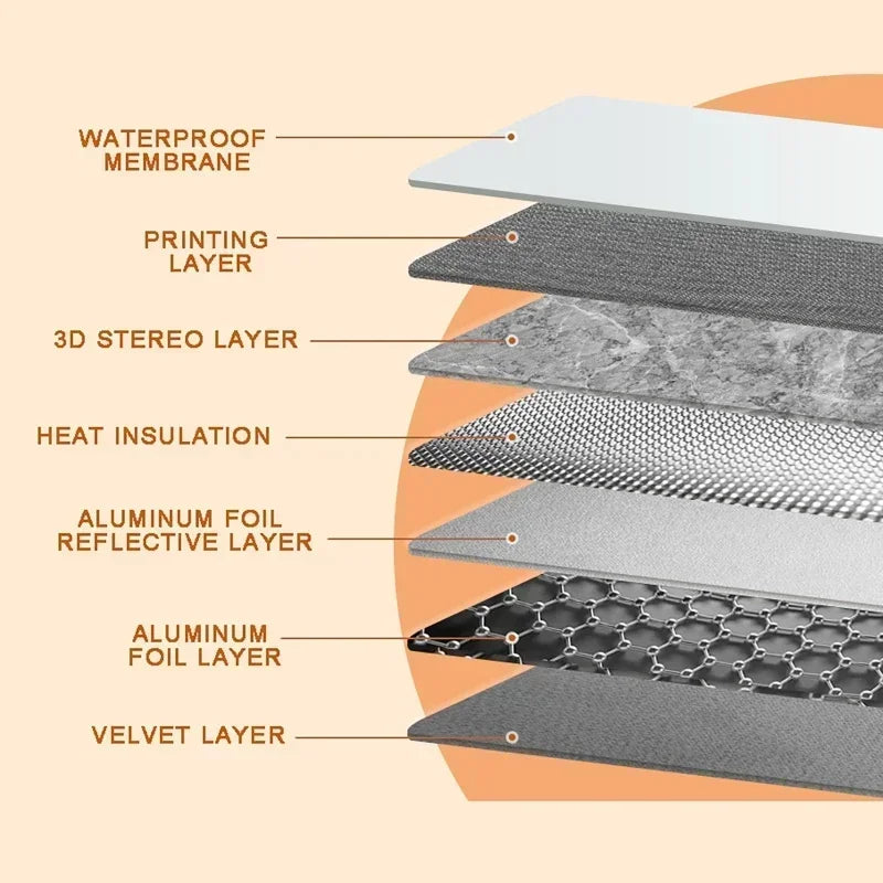 مدفئ القدمين الذكي – الحل الأمثل للبرد أثناء العمل