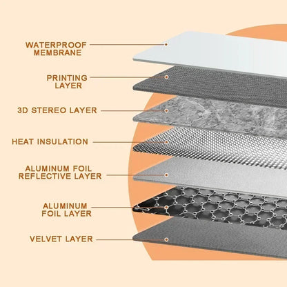 مدفئ القدمين الذكي – الحل الأمثل للبرد أثناء العمل